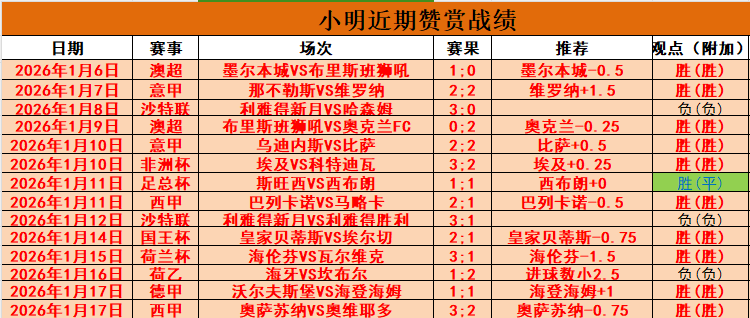 米兰官方祝,贺鲁伊,科斯塔,杏彩娱乐官方入口,杏彩娱乐入口,杏彩娱乐共享联赛,杏彩娱乐官方网站
