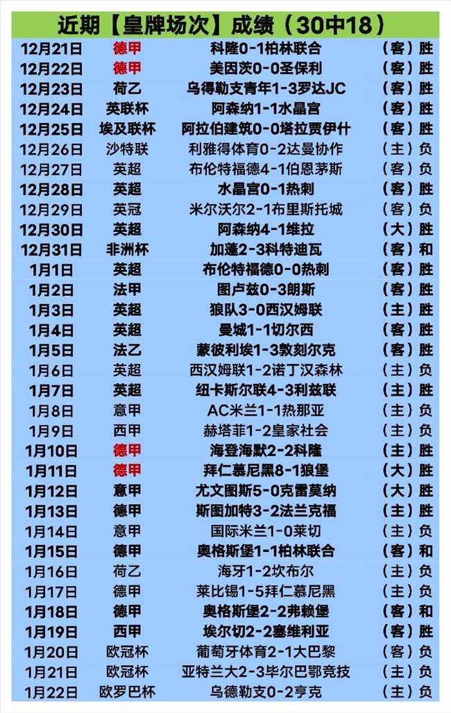 苏亚今夏马,竞合同届满,土耳其超豪,杏彩娱乐官方入口,杏彩娱乐入口,杏彩娱乐共享联赛,杏彩娱乐官方网站