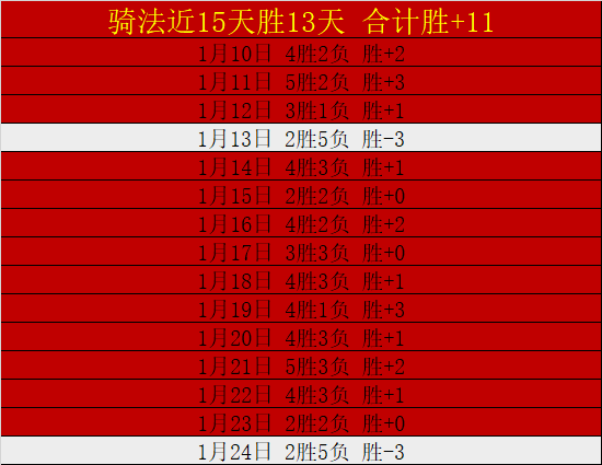 塔图姆高效,表现,凯尔特人击,杏彩娱乐官方入口,杏彩娱乐入口,杏彩娱乐共享联赛,杏彩娱乐官方网站