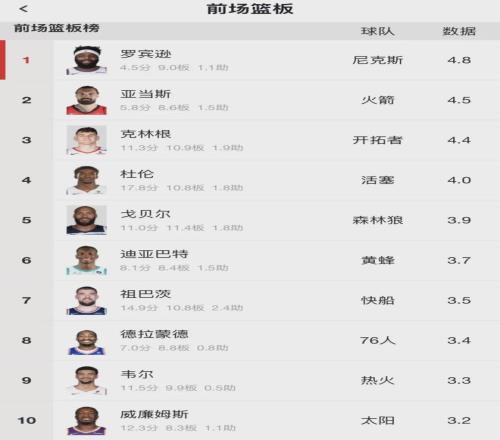 河南对阵三,五外援齐首,王上源郑浩,杏彩娱乐官方入口,杏彩娱乐入口,杏彩娱乐共享联赛,杏彩娱乐官方网站