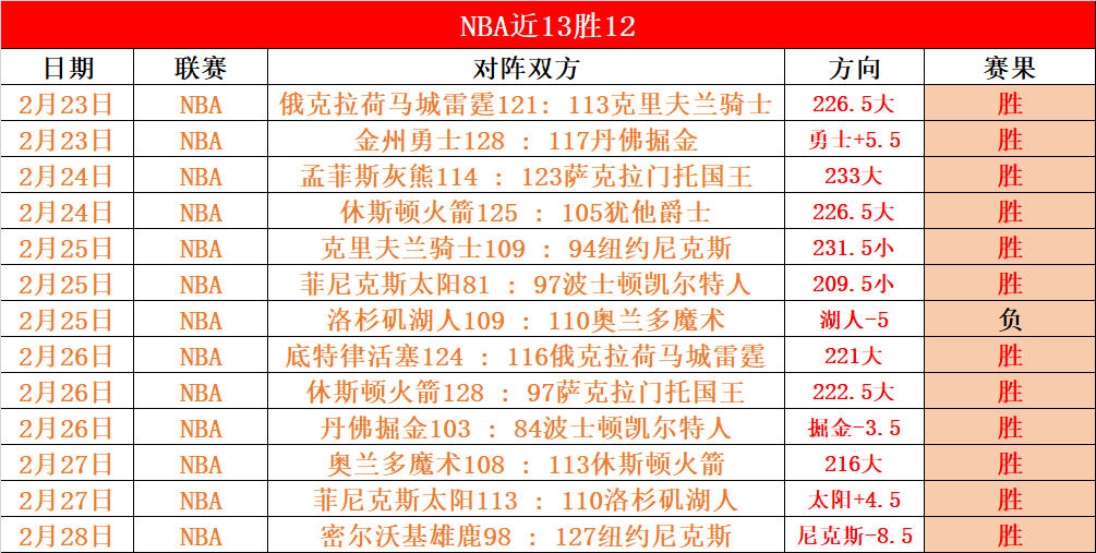 Fortnite,赛季第,位置及服务,杏彩娱乐官方入口,杏彩娱乐入口,杏彩娱乐共享联赛,杏彩娱乐官方网站