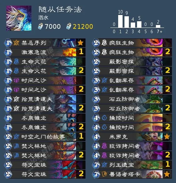 Fortnite,赛季第,位置及服务,杏彩娱乐官方入口,杏彩娱乐入口,杏彩娱乐共享联赛,杏彩娱乐官方网站