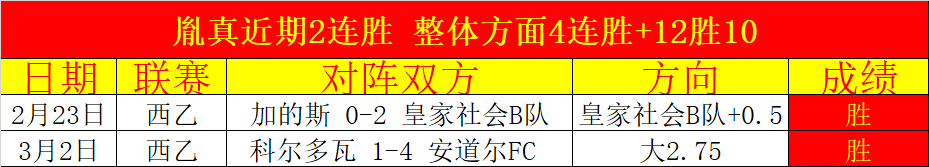 国青逆境拼,怀揣希望赢,掌声,杏彩娱乐官方入口,杏彩娱乐入口,杏彩娱乐共享联赛,杏彩娱乐官方网站