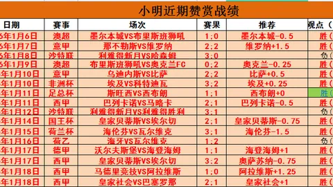 亚洲球队需提升防守反击能力，以战术革新赢得胜利