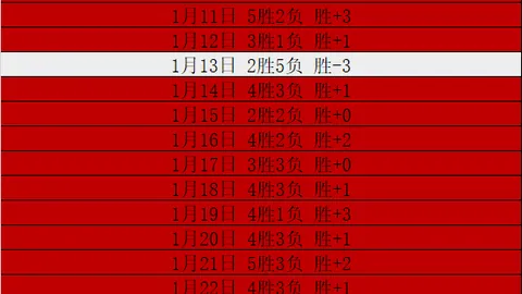 “第十二届世界运动会2025年将在成都举行——中新网提前曝光”