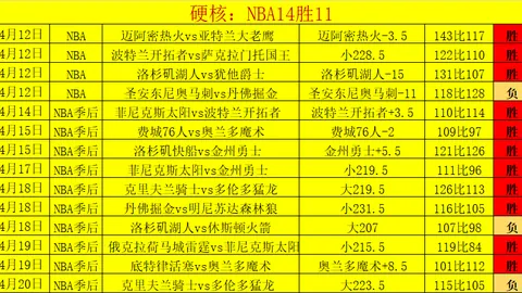 大乐透期号专家质合推荐：前区十码分析揭示暗藏玄机